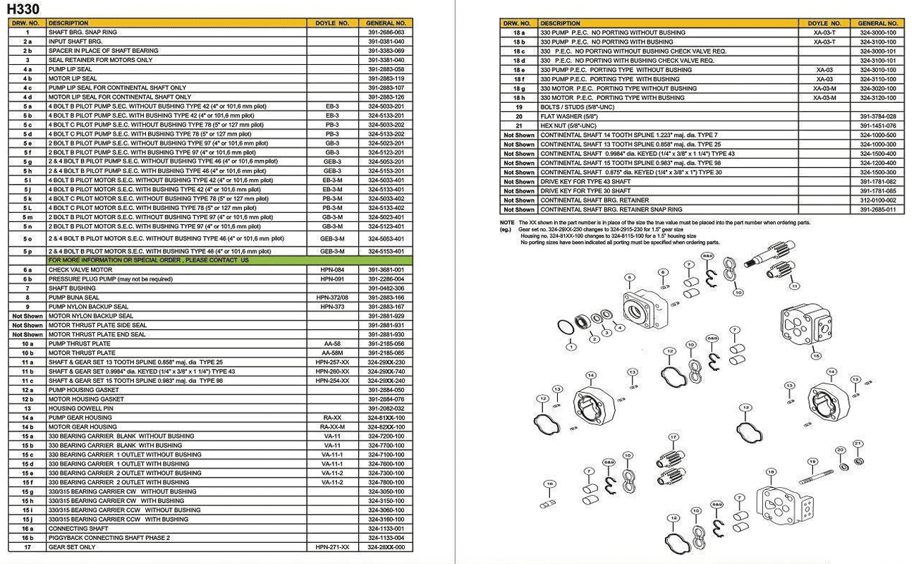 P330 MODELnew P330 MODELnew