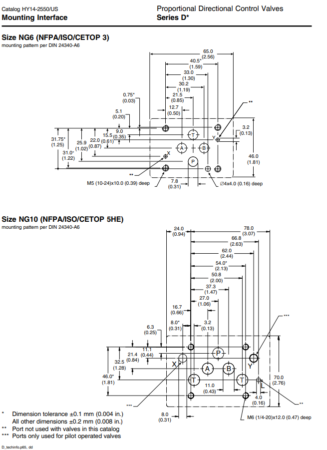 product-655-901 product-655-901