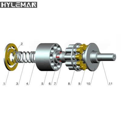 Veleprodaja Yuken serija A16/A22/A37/A45/A56/A70/A90/A145 Hidrauličke pumpe Rezervni dijelovi